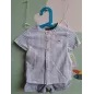 Completo Camicia + Bermuda Sergent Major 18 M