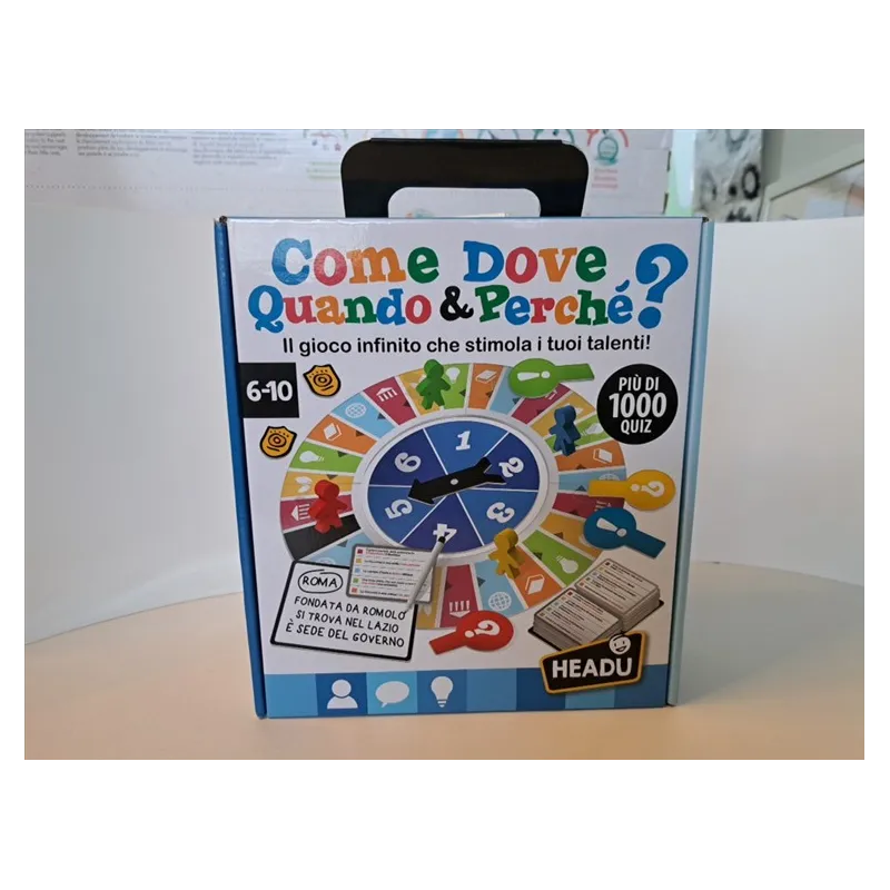 Gioco Come Dove Quando e Perchè Headu