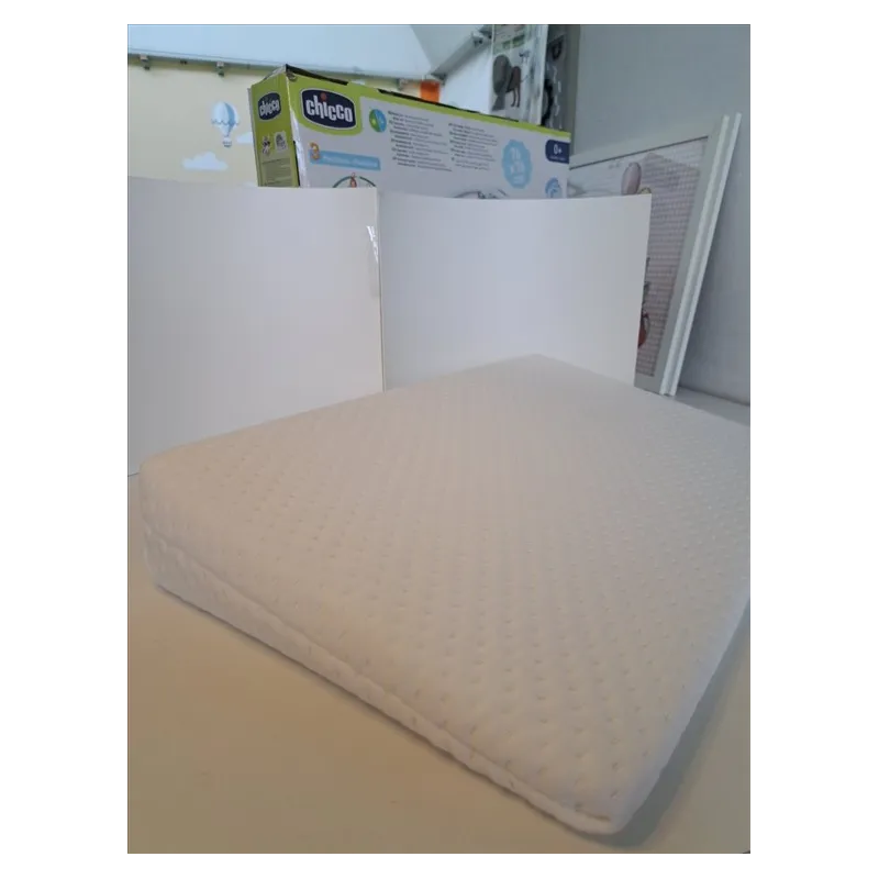 Cuscino Antireflusso