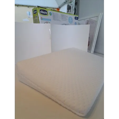 Cuscino Antireflusso