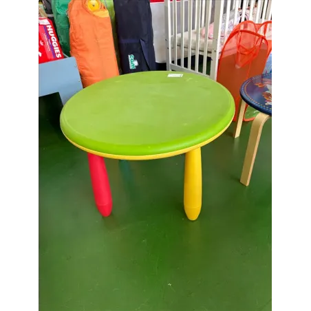 Tavolino In Plastica Rotondo Verde E Giallo